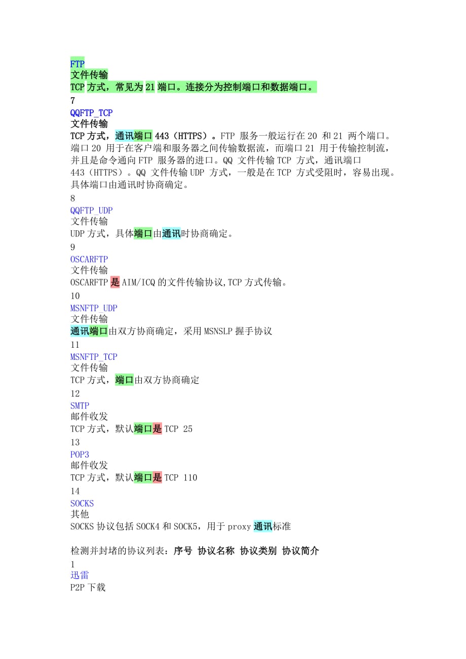 《精编》常用聊天传输工具下载软件的协议及端口_第2页