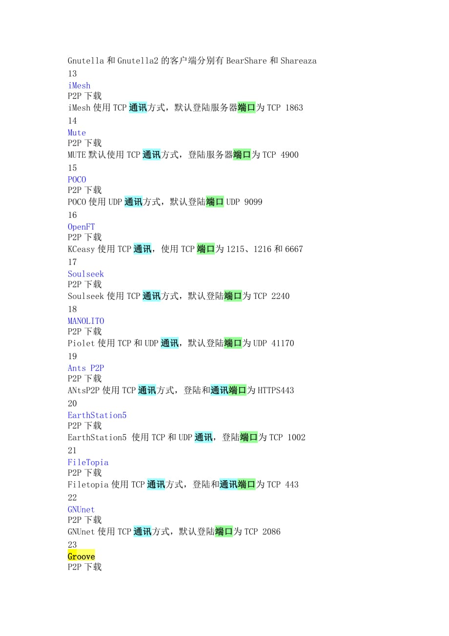 《精编》常用聊天传输工具下载软件的协议及端口_第4页