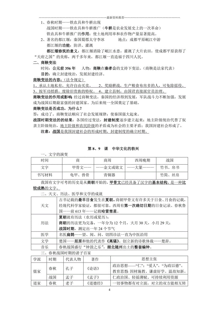 七年级历史上册复习资料 (经典)精编版_第4页