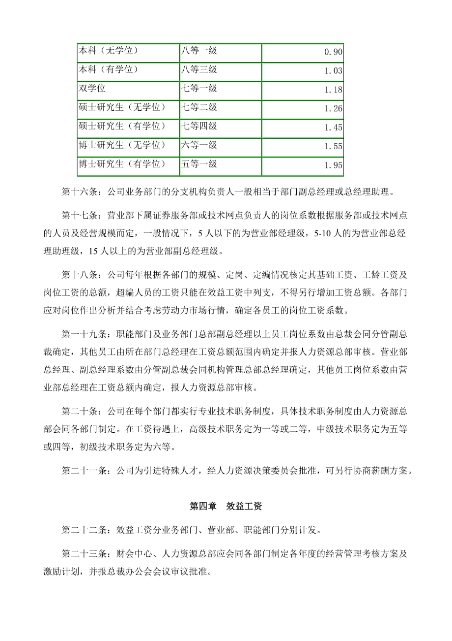 《精编》广州某公司员工薪酬管理办法_第4页