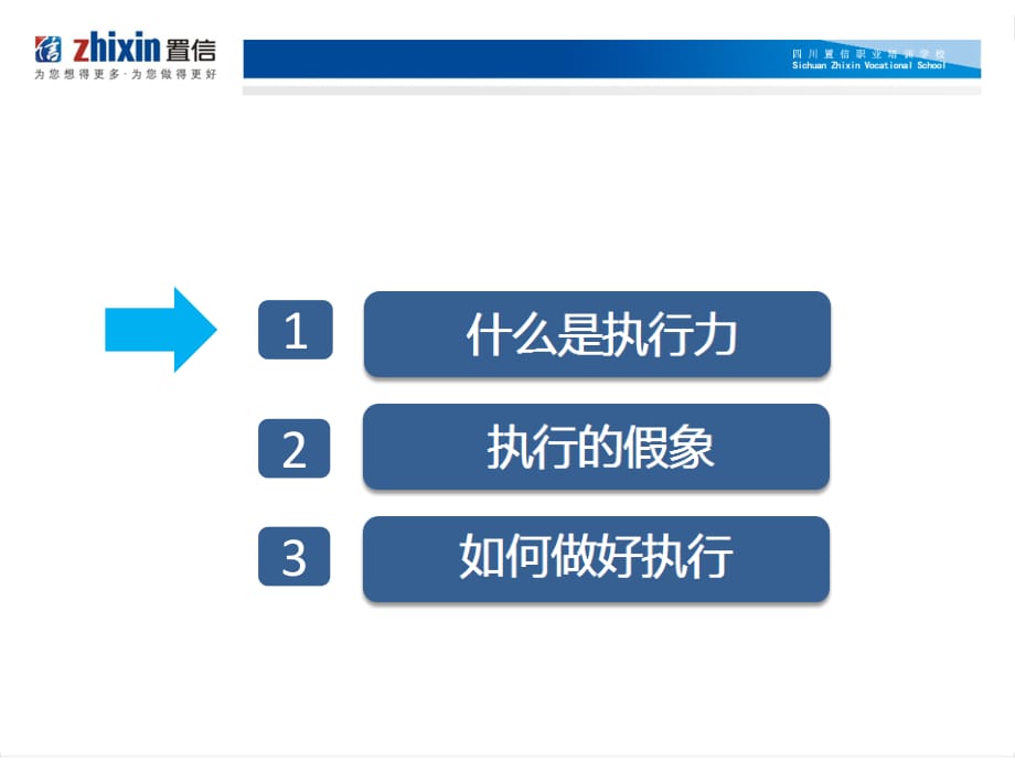 个人执行力知识讲稿_第2页