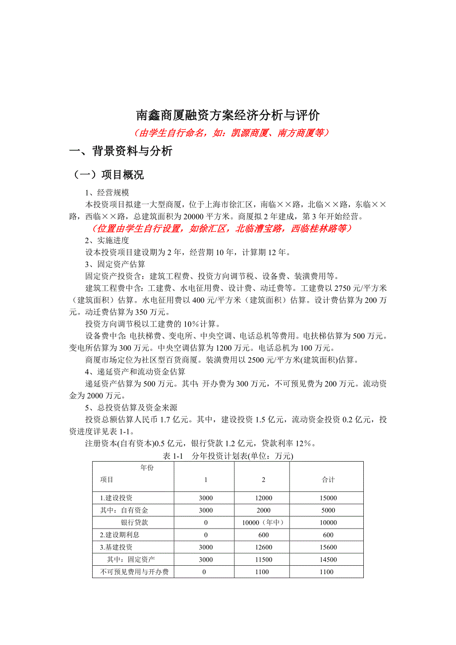 《精编》某商厦融资方案经济分析与评价_第2页