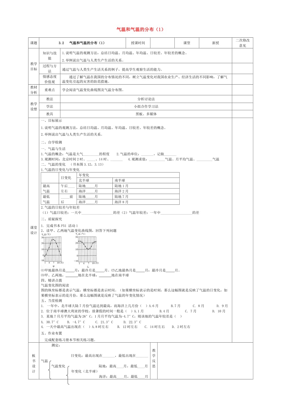 甘肃省宁县第五中学2020学年度七年级地理上册 3.2 气温和气温的分布导学案（1）（无答案） 新人教版_第1页