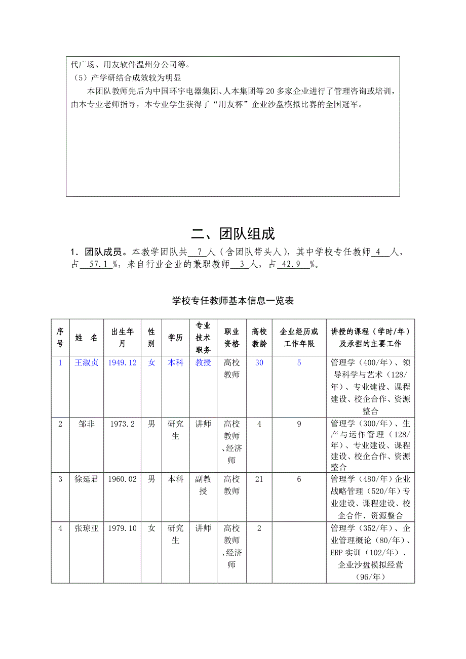 《精编》浙江省年度教学团队推荐表_第4页