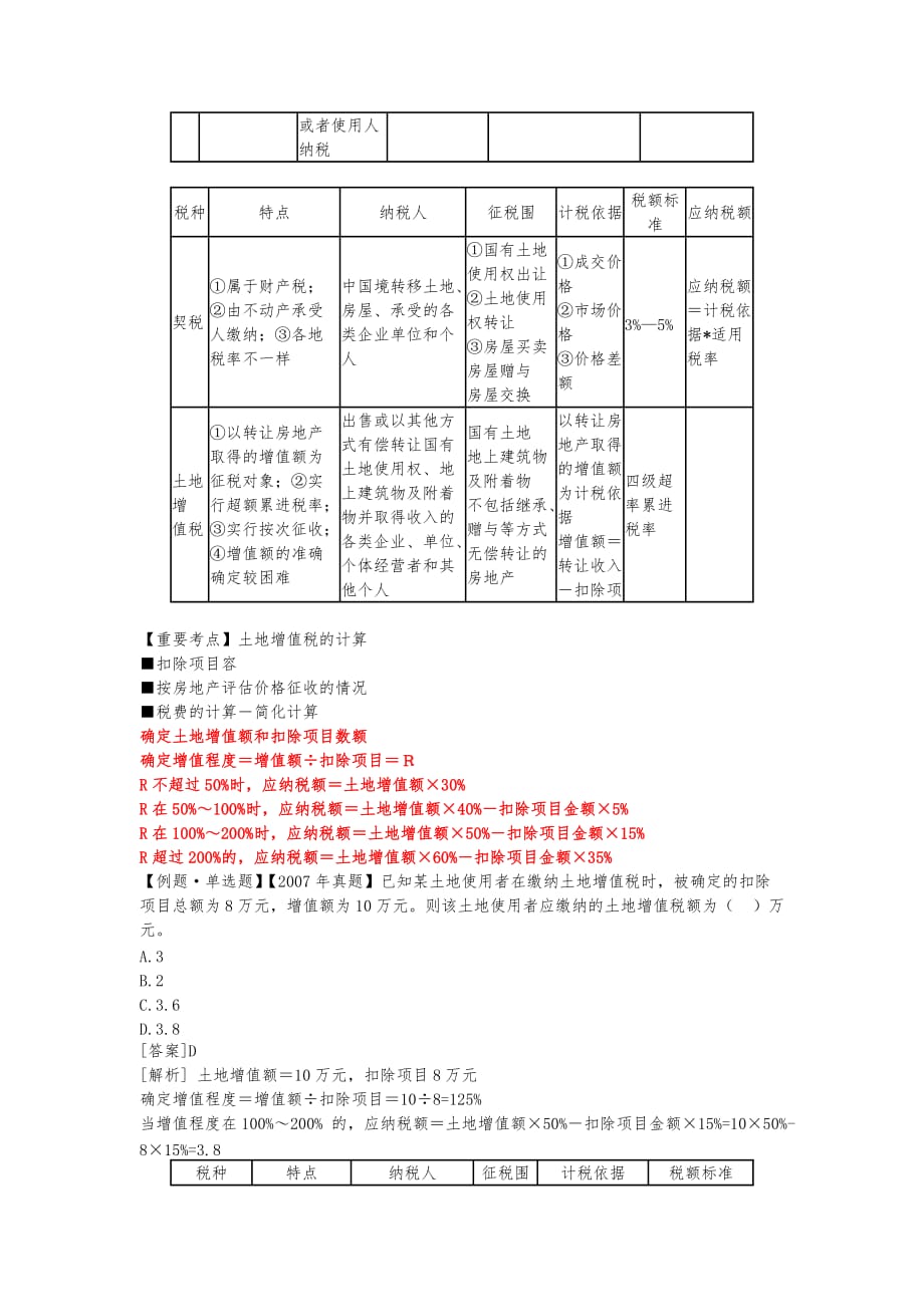 经济中级房地产专业技术知识与实务讲义_13章_第4页