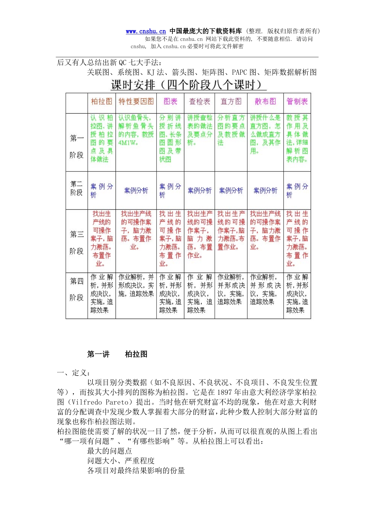 2020QC七大手法讲义1_第3页