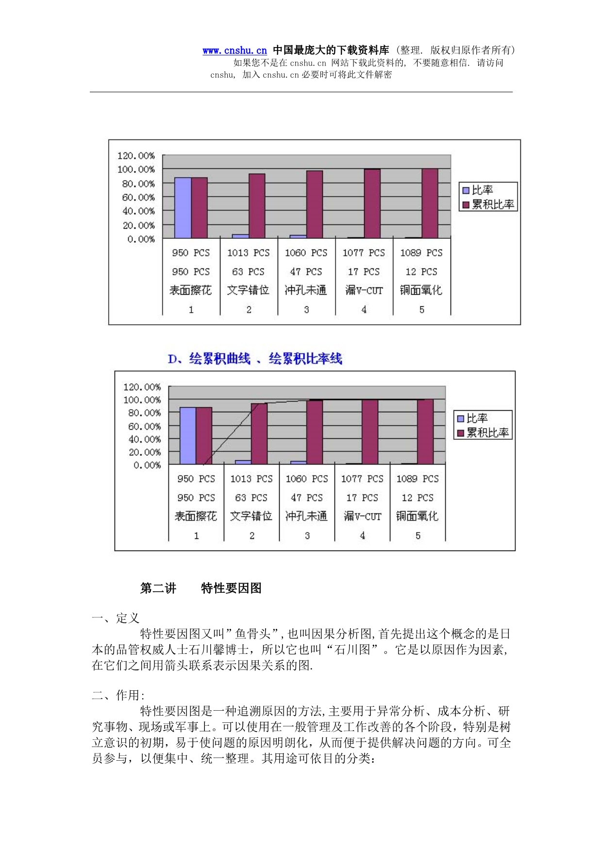 2020QC七大手法讲义1_第5页