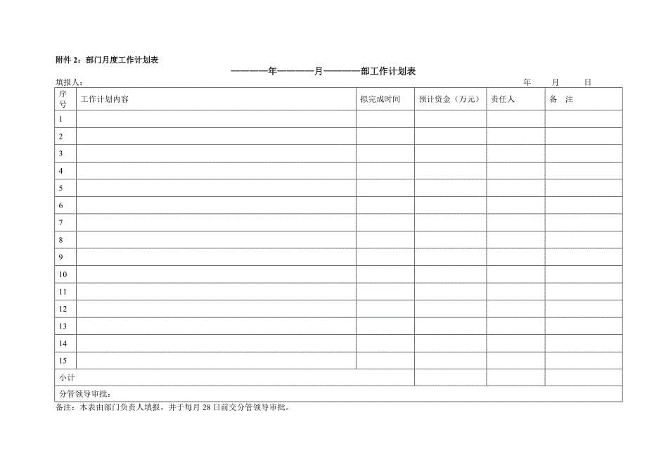 《精编》企业员工管理考核表格全套_第5页