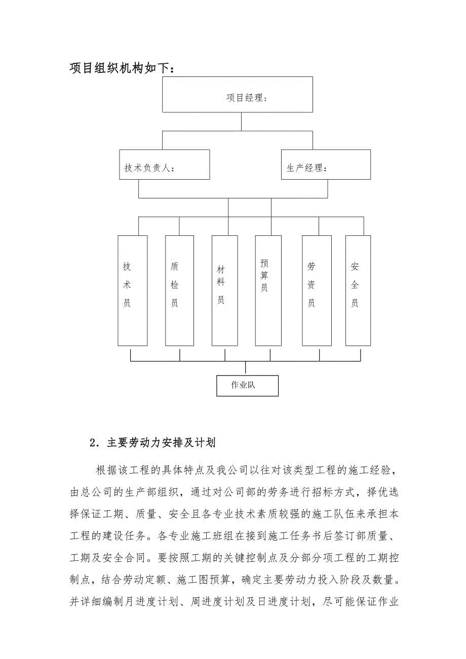 杭锦旗胜利住宅小区一期工程施工组织设计1_第5页