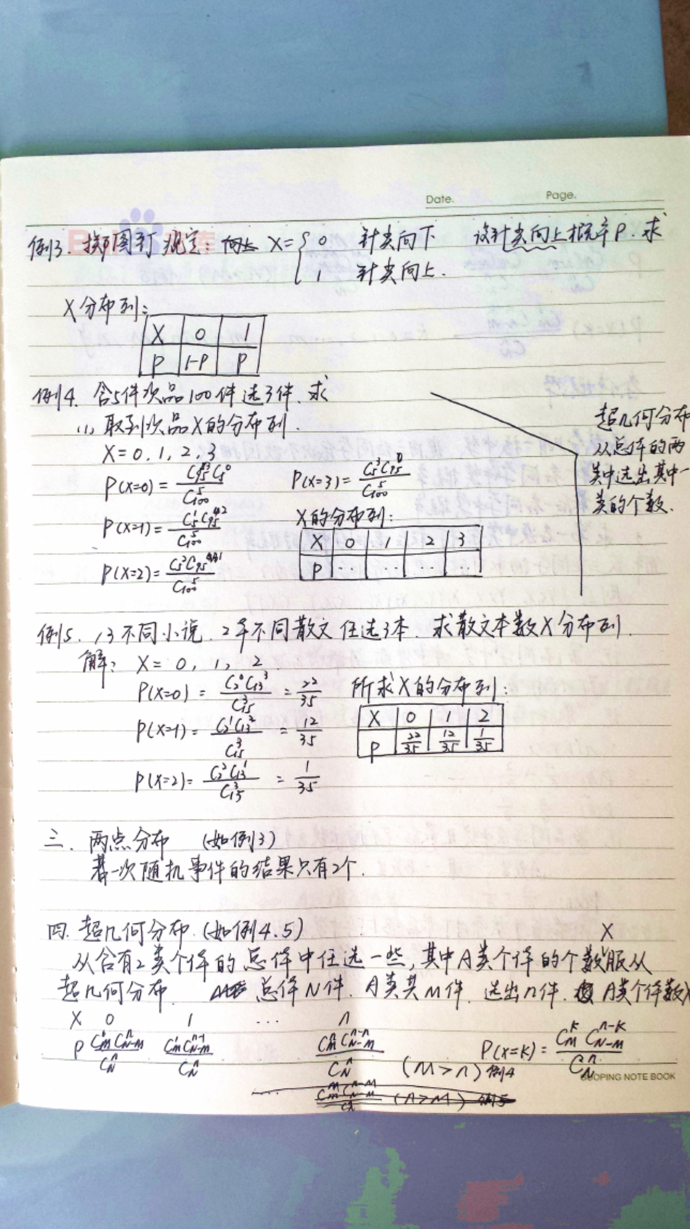 理科学霸数学笔记_2014高考状元笔记_第3页