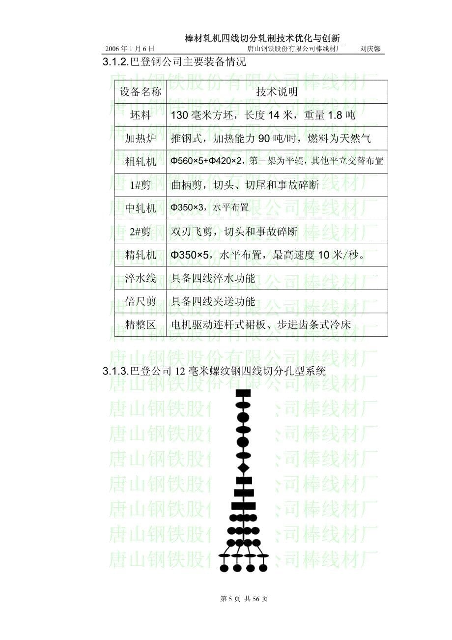 唐钢棒材轧机四线切分轧制技术优化与创新―技术报告_第5页