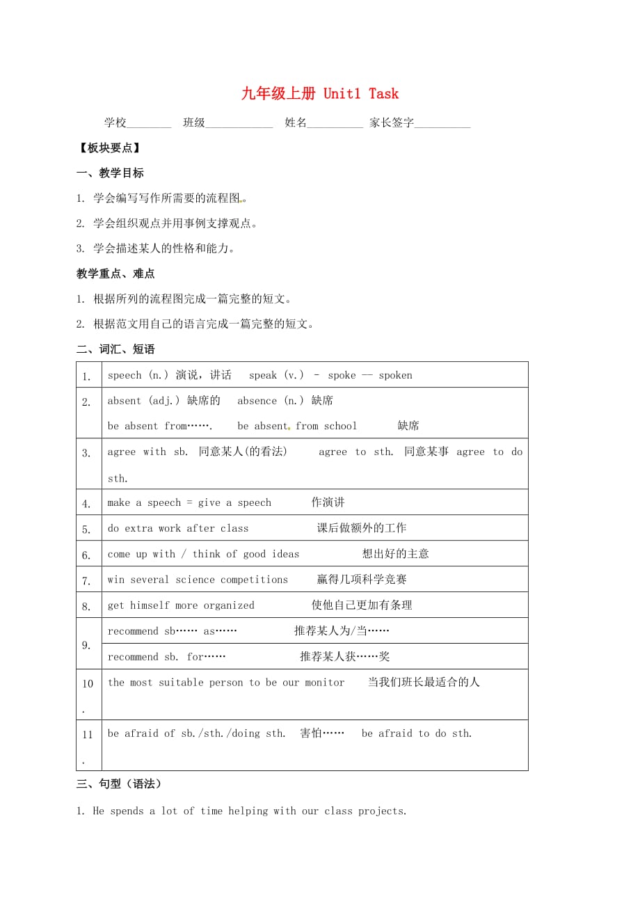 江苏省句容市九年级英语上册 Unit 1 Know yourself Task学案（无答案）（新版）牛津版（通用）_第1页