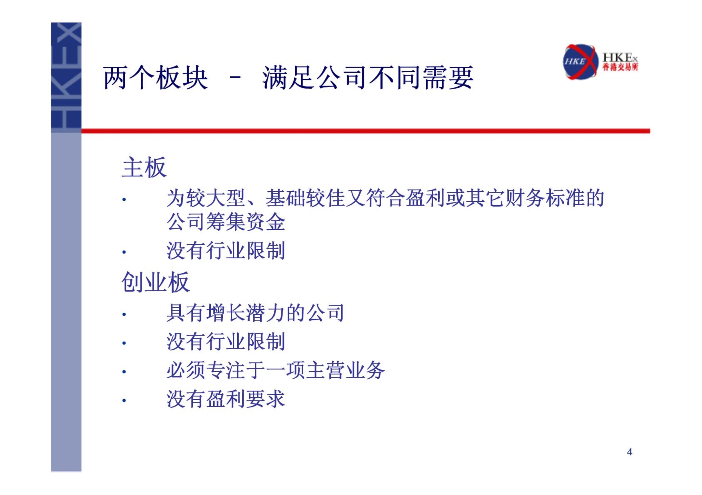 在香港上市的条件及程序_第5页