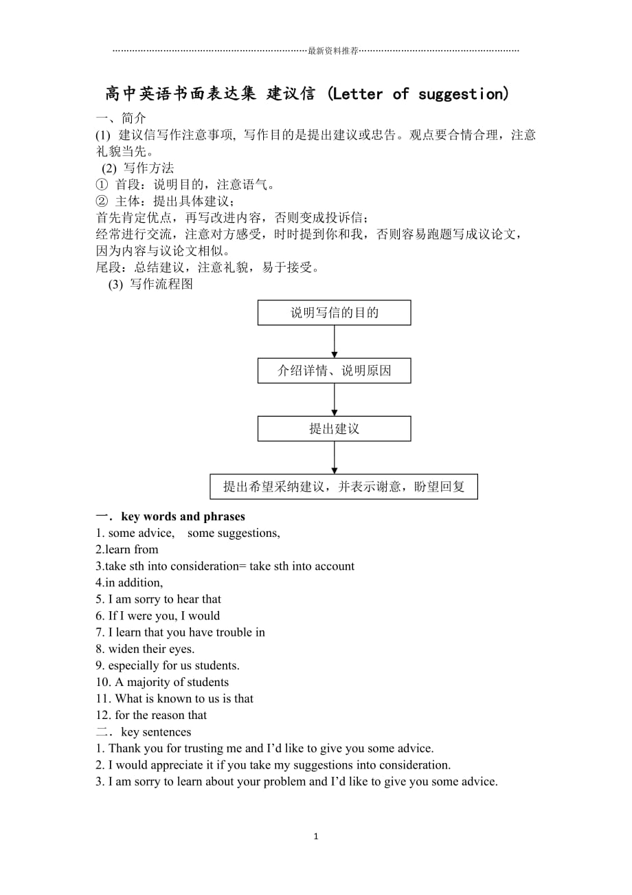 高中英语书面表达集 建议信精编版_第1页