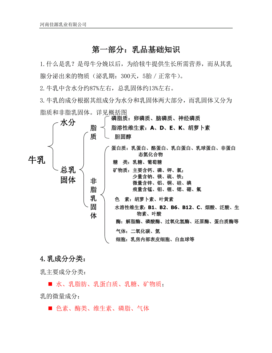 2020乳品质量知识手册_第4页