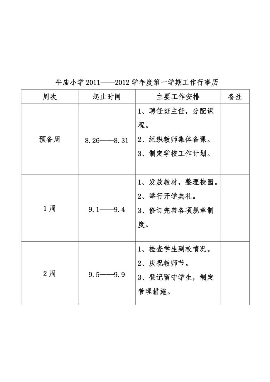 牛庙小学工作计划总结_第5页