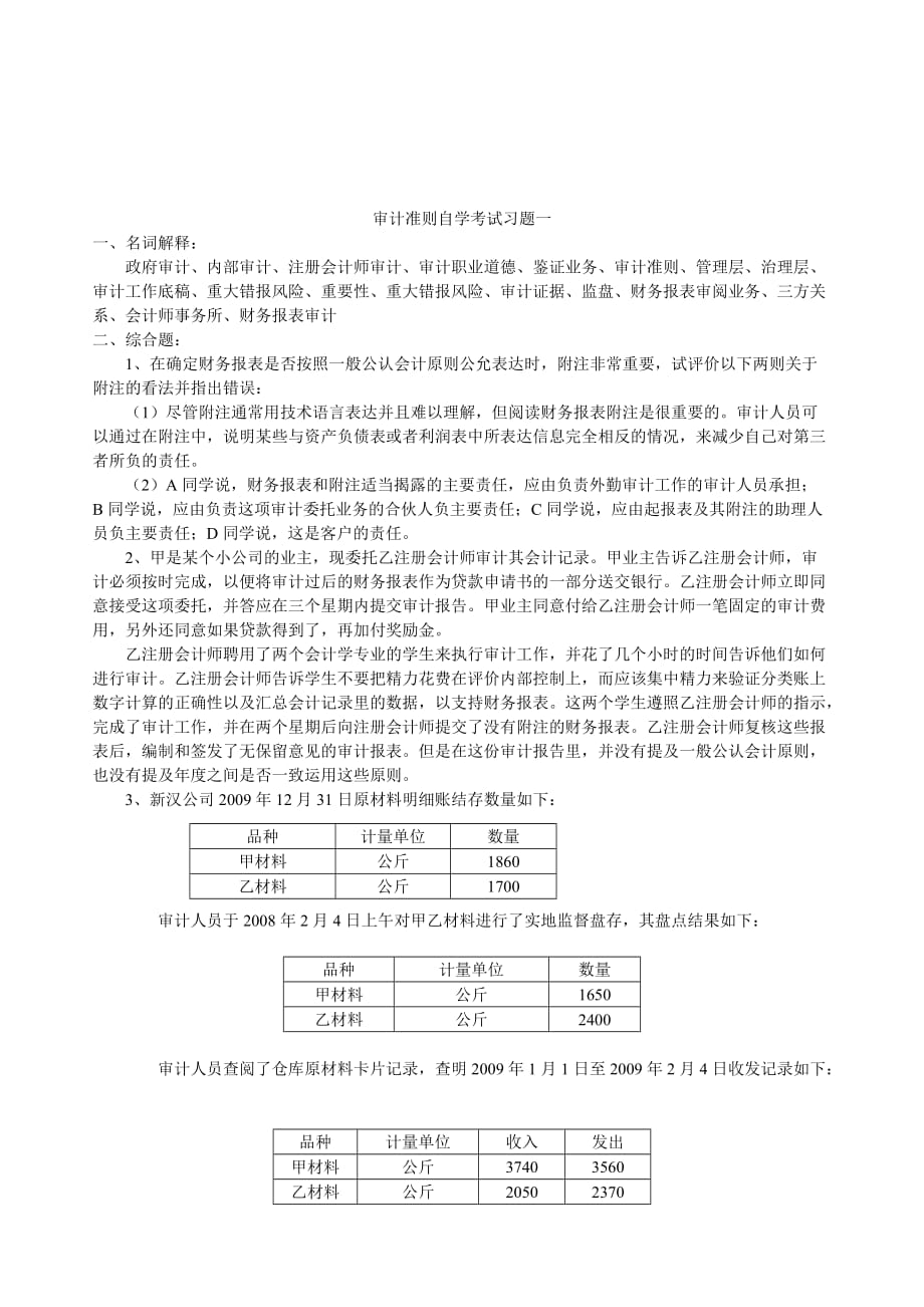 《精编》审计准则自学考题_第1页