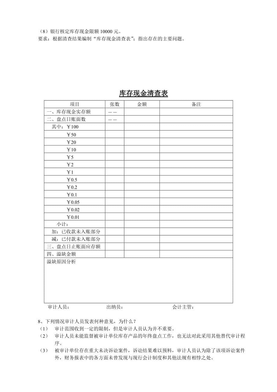 《精编》审计准则自学考题_第5页