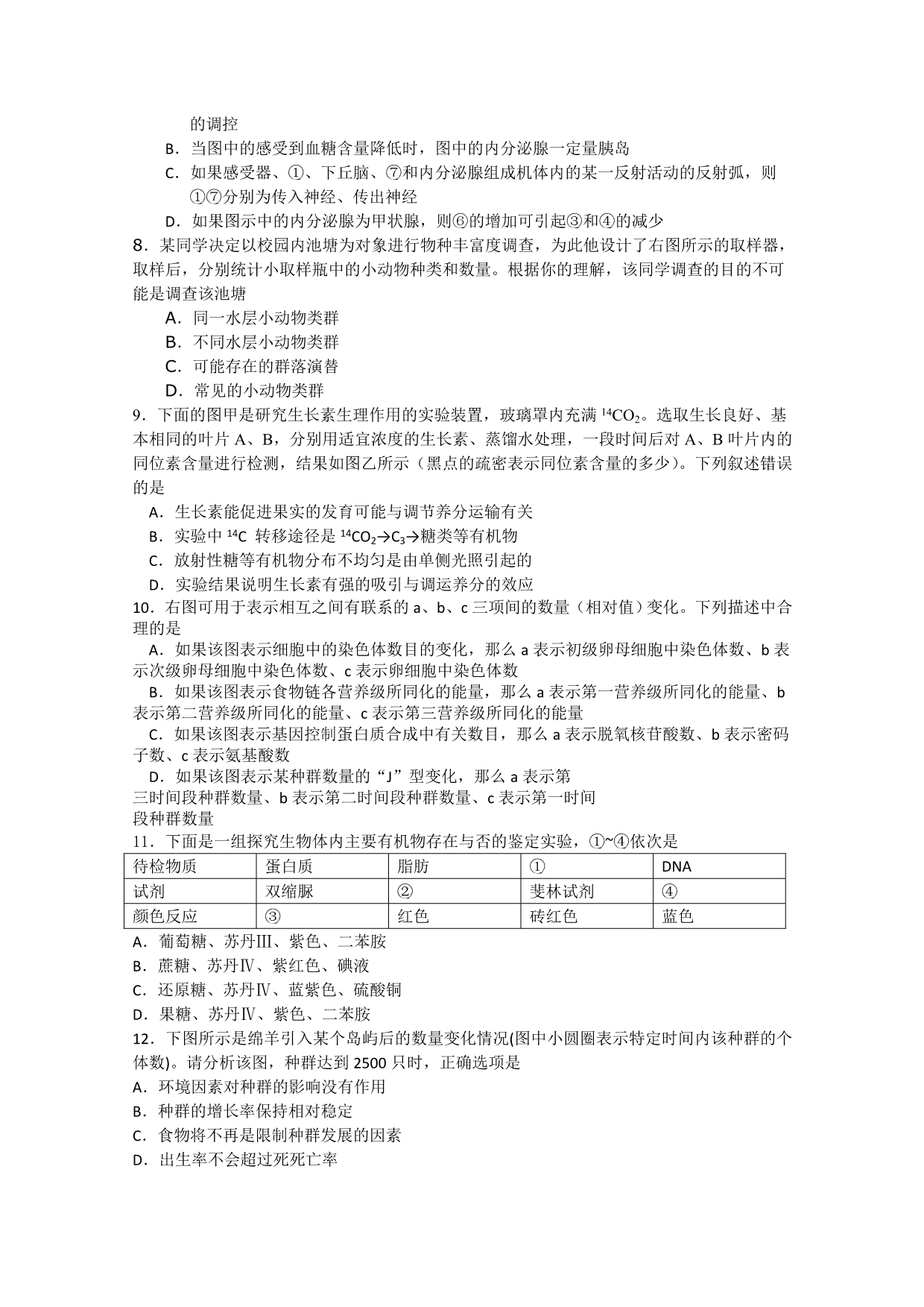 《精编》安徽省年度高考理综生物预测试题_第4页