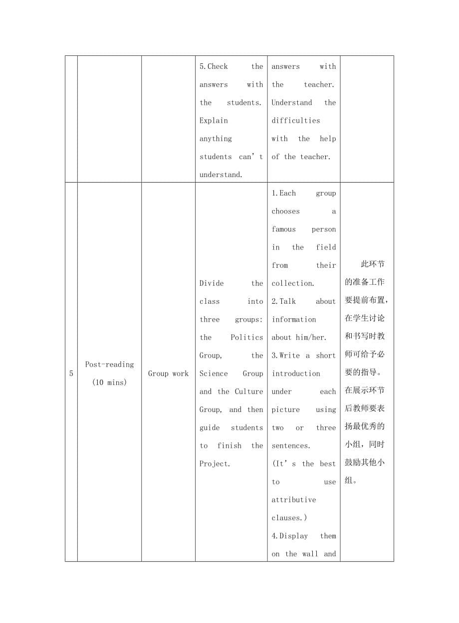 九年级英语下册 Unit 5 China and the World Topic 2 He is really the pride of China Section D教学案例设计 （新版）仁爱版（通用）_第5页