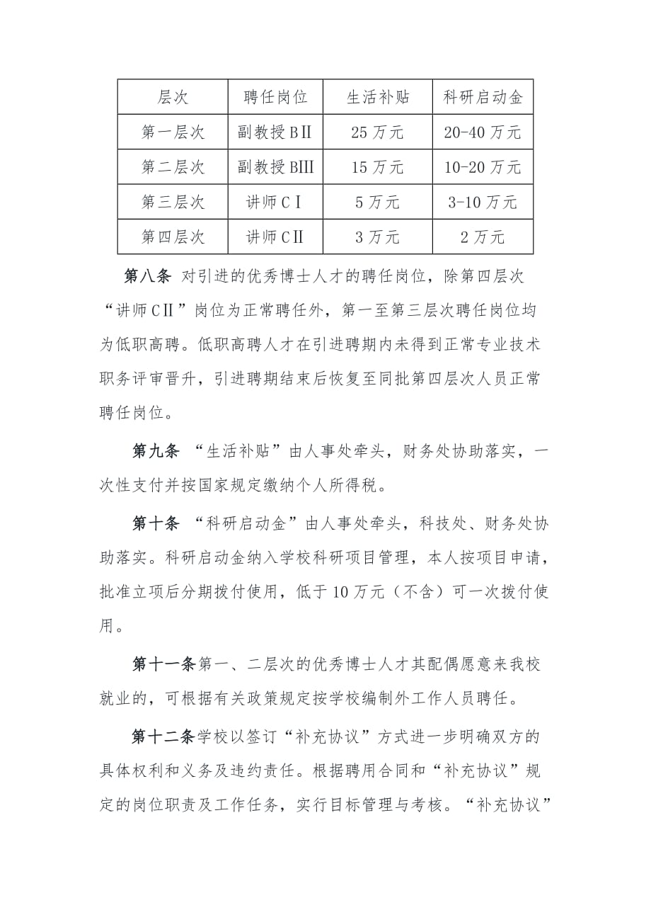 内蒙古农业大学引进优秀博士人才管理办法（试行）_第3页