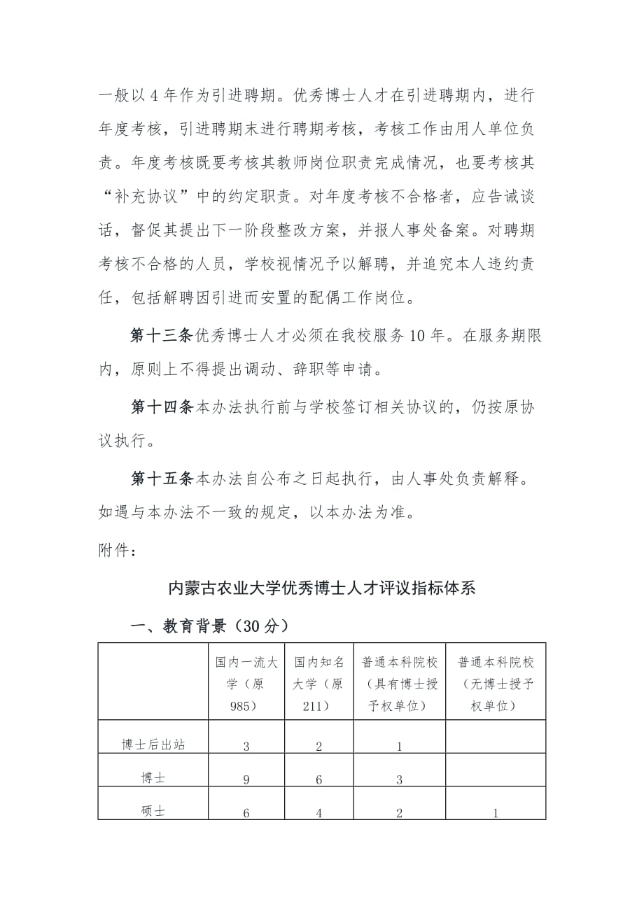 内蒙古农业大学引进优秀博士人才管理办法（试行）_第4页