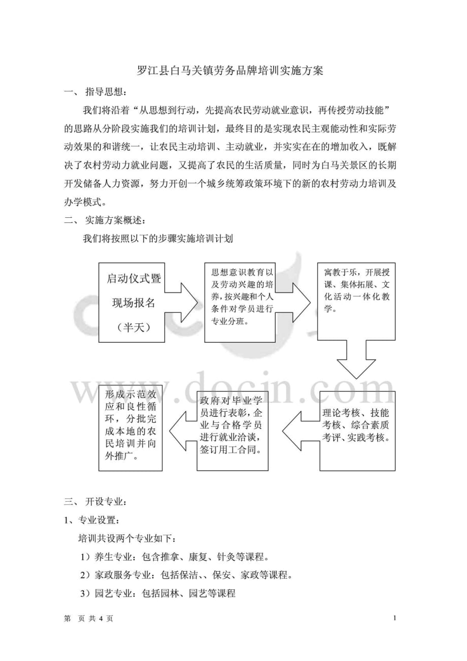 劳务品牌培训实施方案_第1页