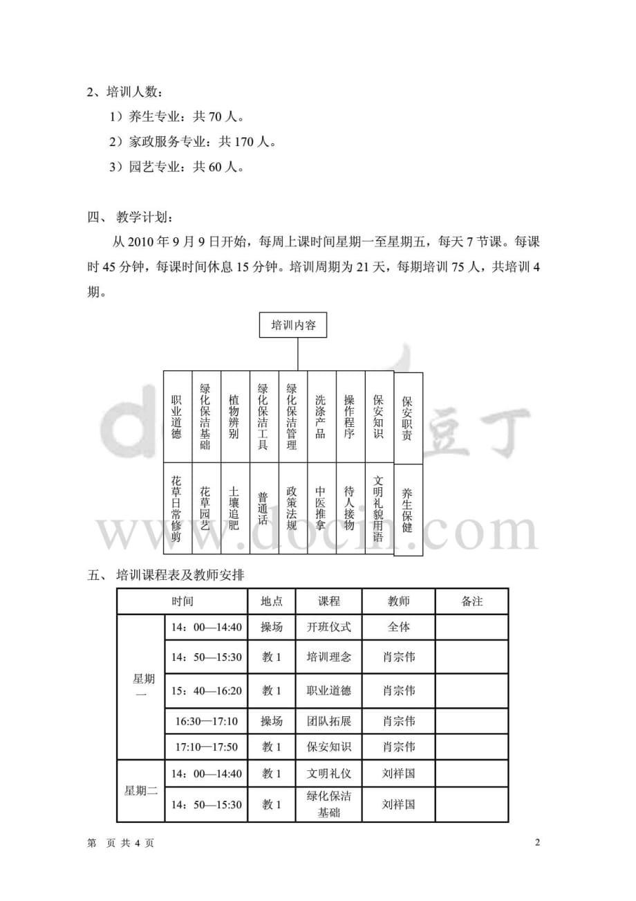 劳务品牌培训实施方案_第2页