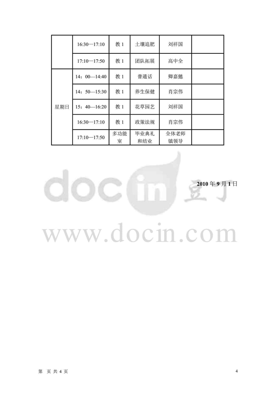 劳务品牌培训实施方案_第4页