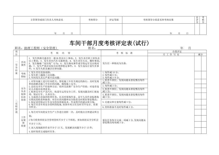 《精编》车间干部月度考核评定表汇编_第3页