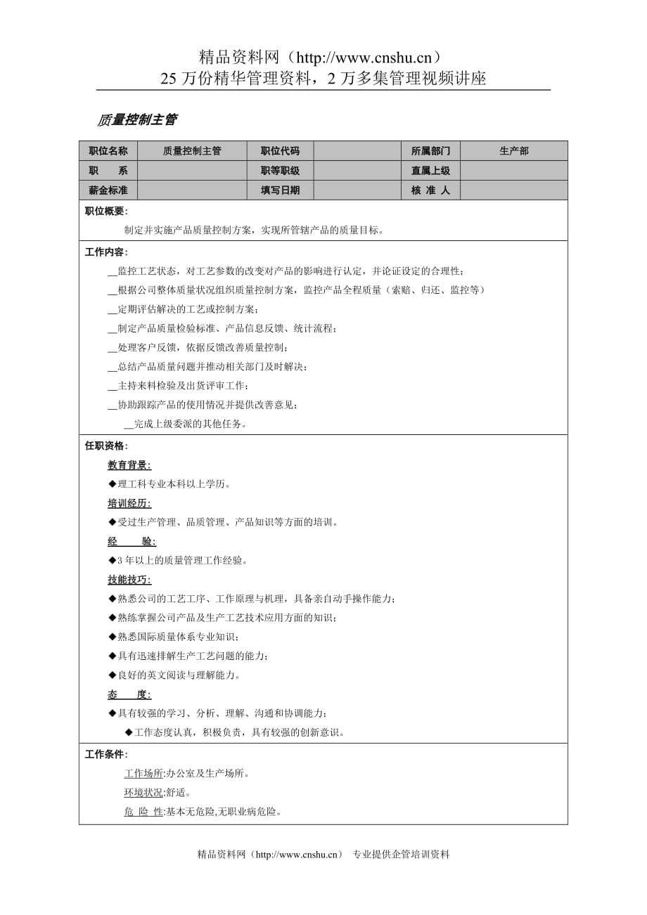 2020质量控制主管岗位说明书(1)_第1页