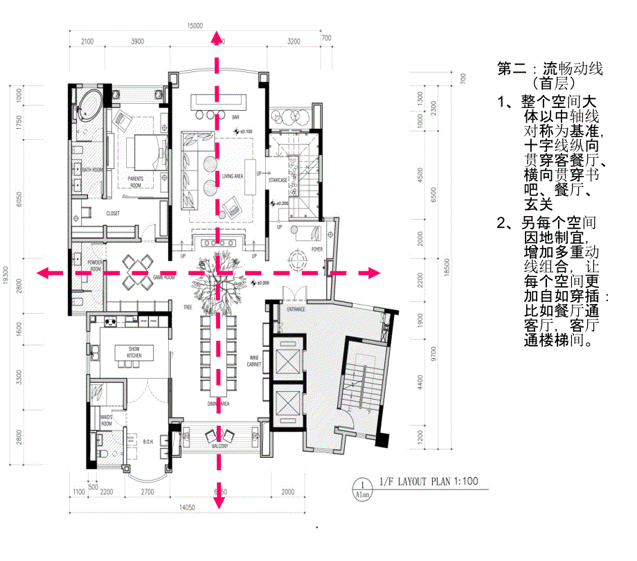 居住空间---案例分析ppt课件_第3页