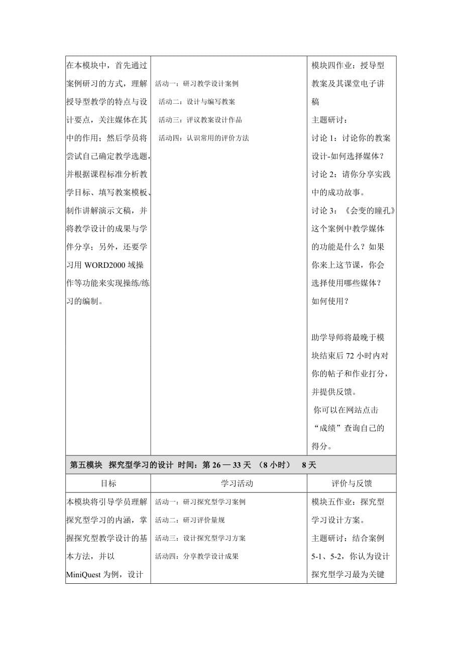 《精编》温州市年度第二期教师教育技术能力培训课程安排_第5页