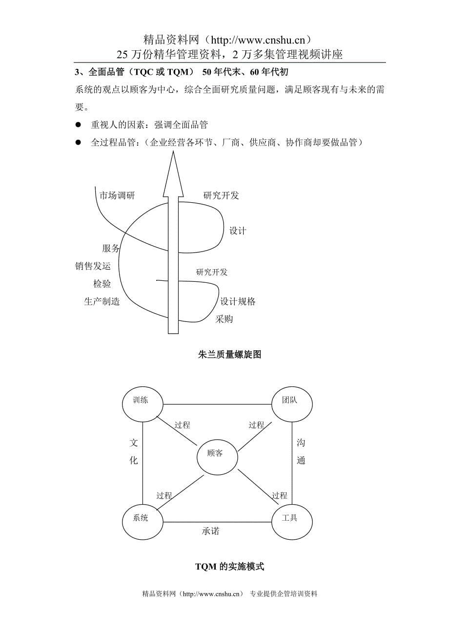 2020QCC推動_第5页