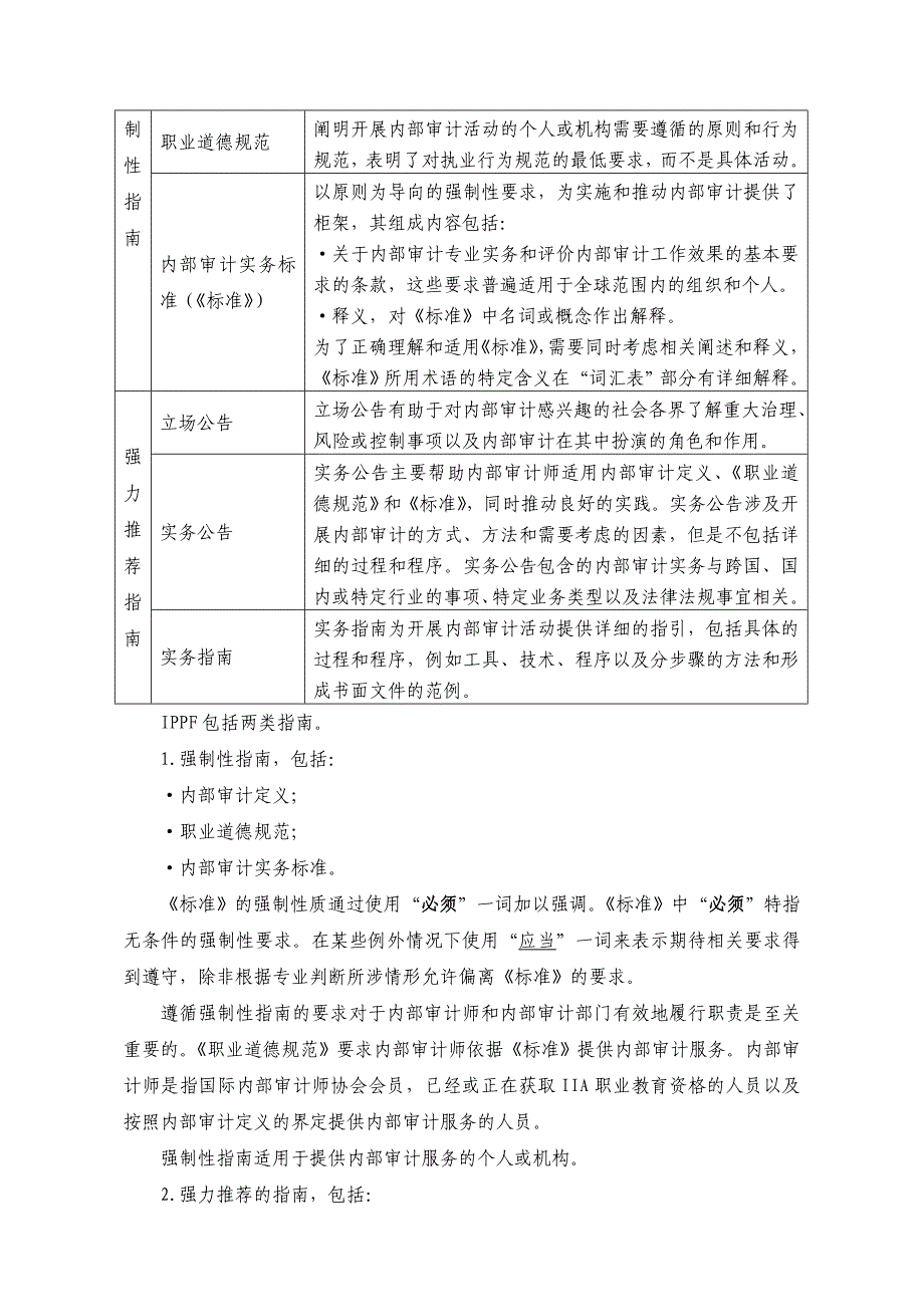 《精编》内部审计定义与内部审计专业实务标准_第4页