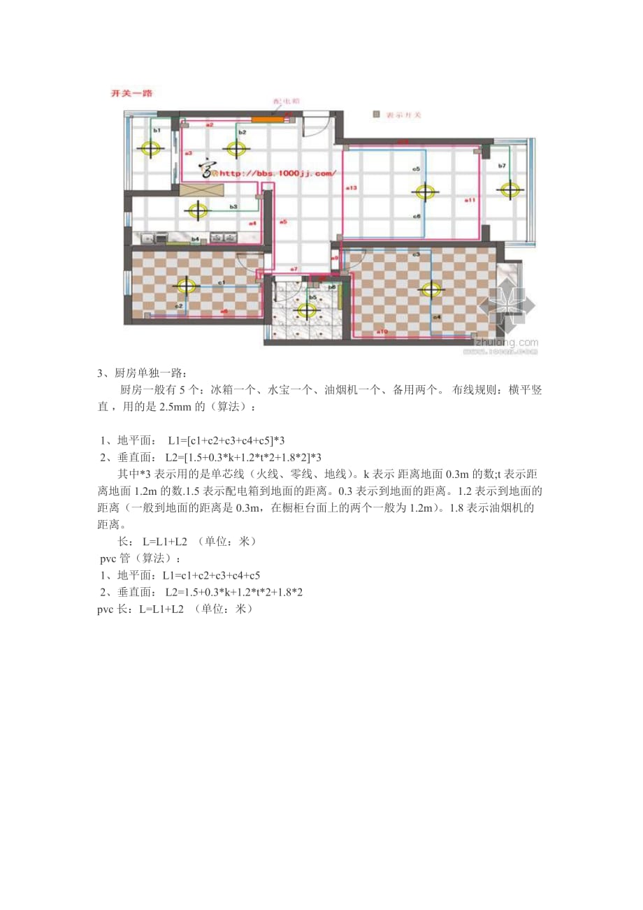 《精编》教您如何做水电线路的预算_第3页