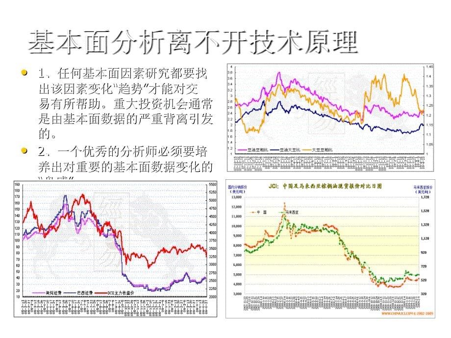 《精编》技术分析在商品期货投资中的应用课件_第5页