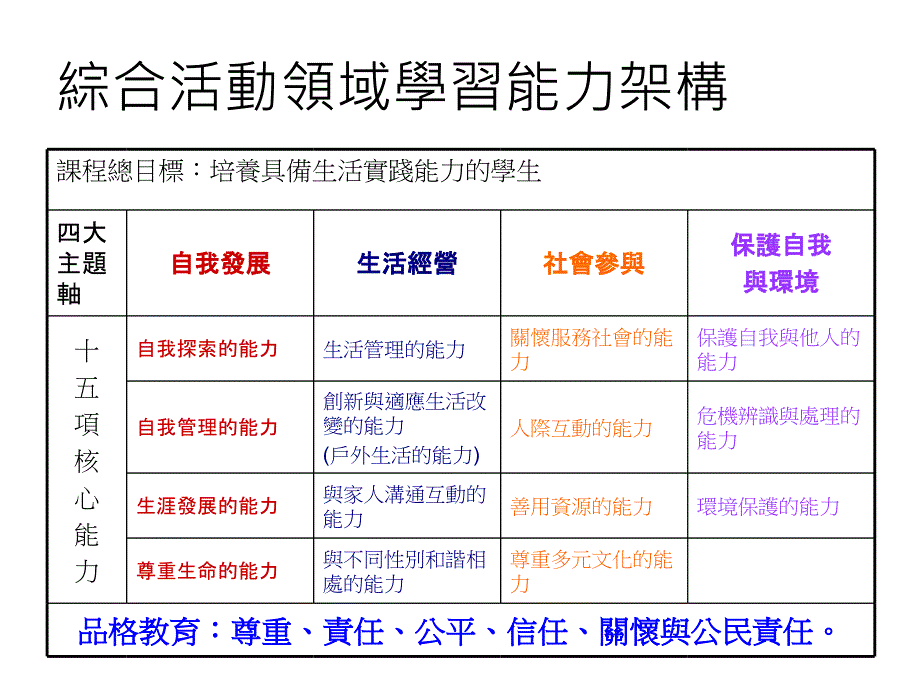 《精编》环境危机辨识及其处理_第2页