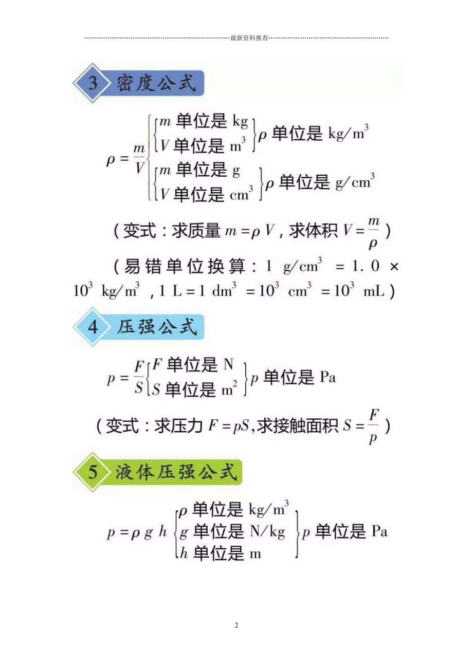 中考必背物理公式精编版_第2页