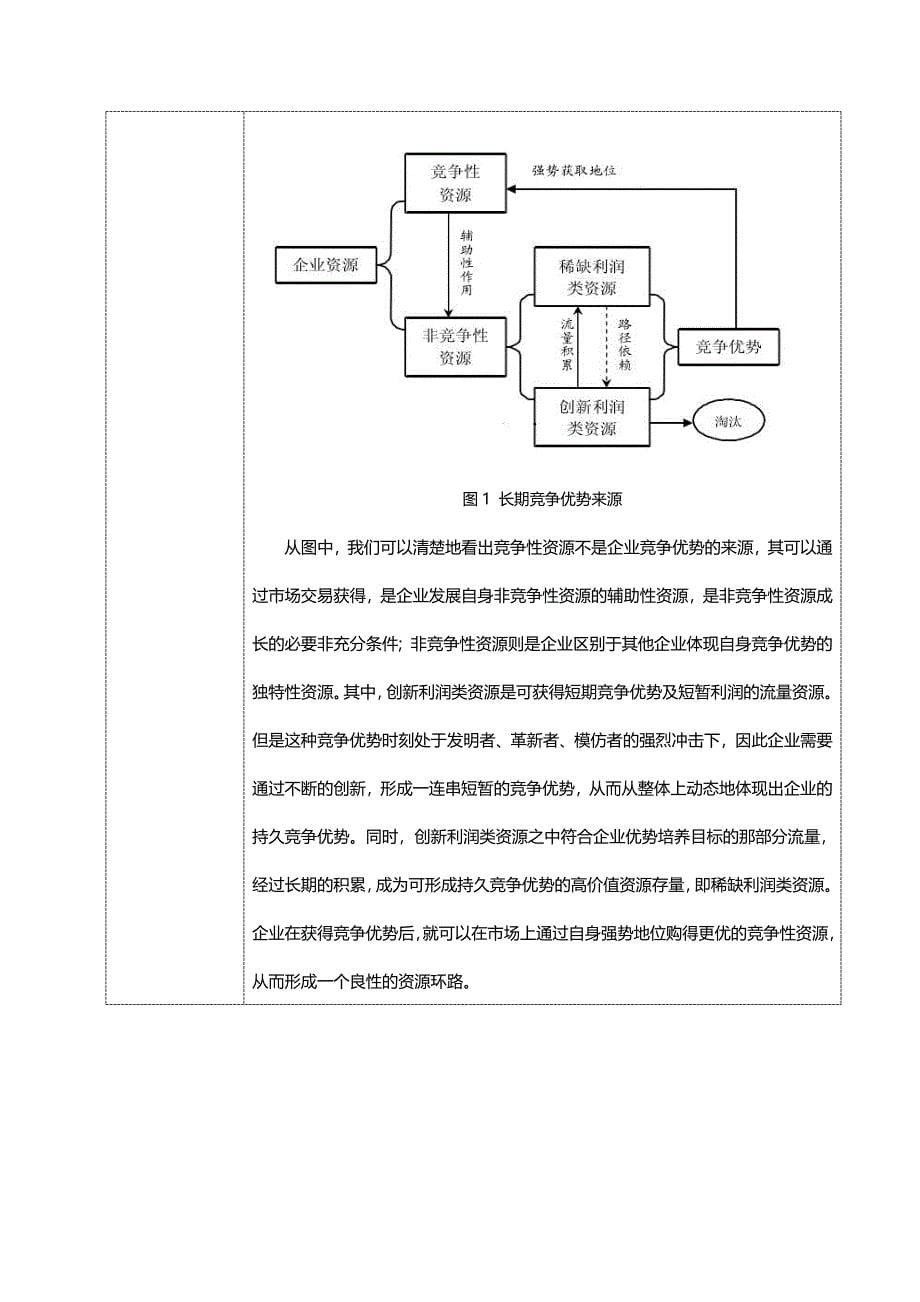 《精编》某生态科技公司创业计划书简本_第5页