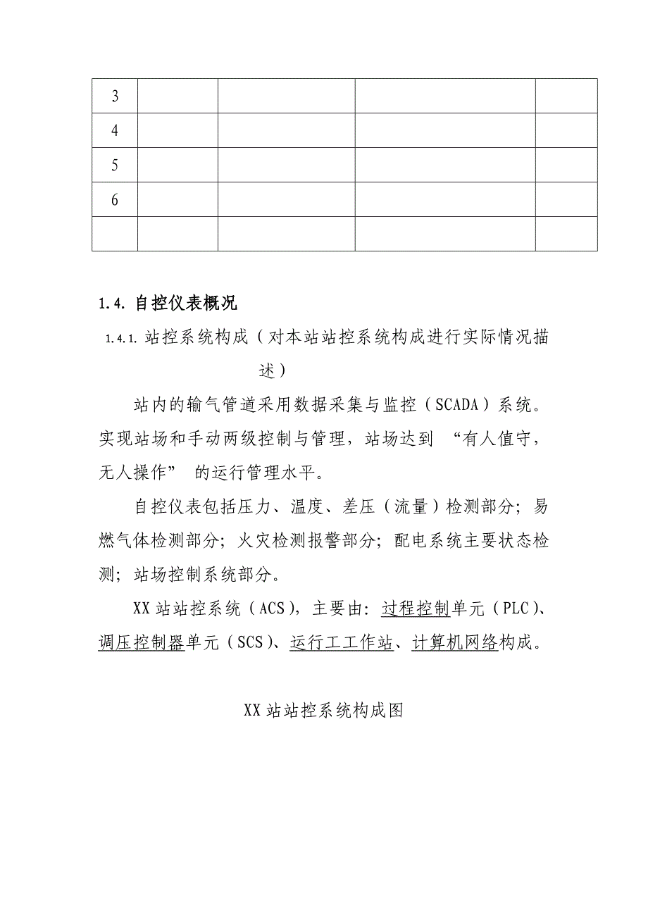 输气管线输气站站场作业指导书站概况_第4页