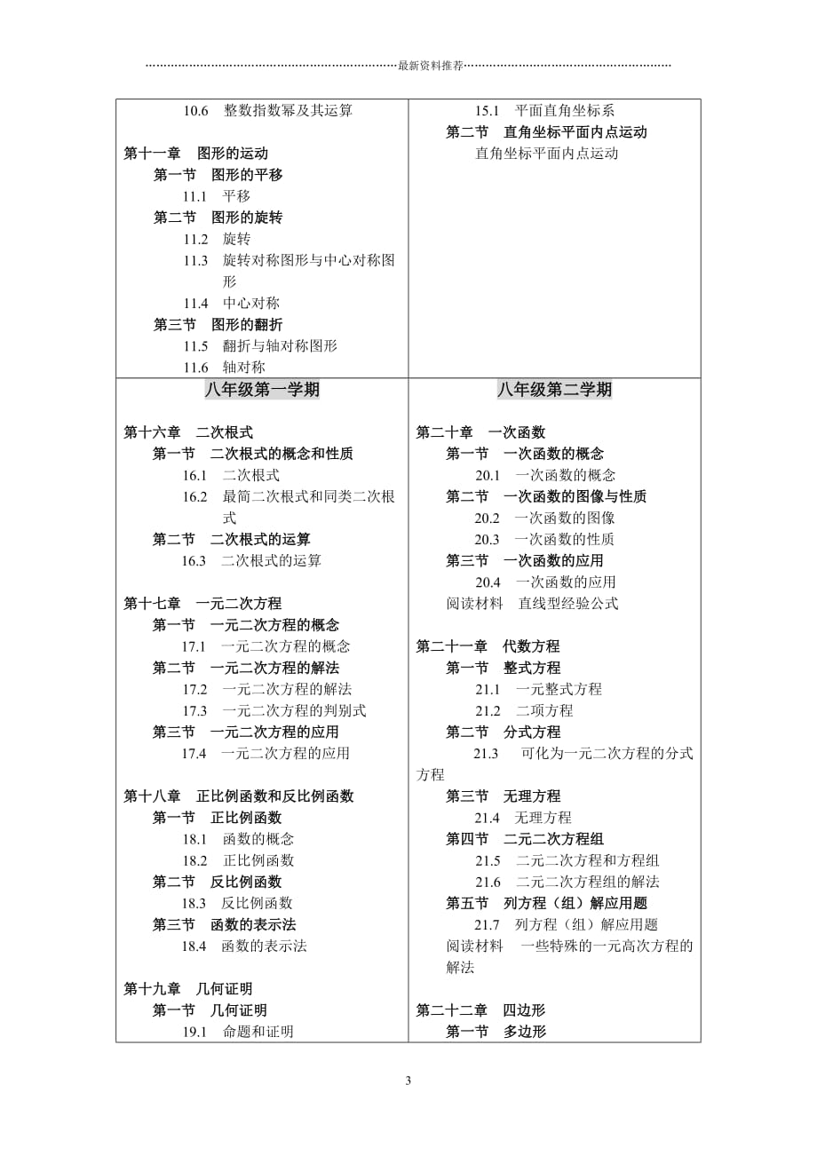 上海初中数学目录(沪教版)精编版_第3页