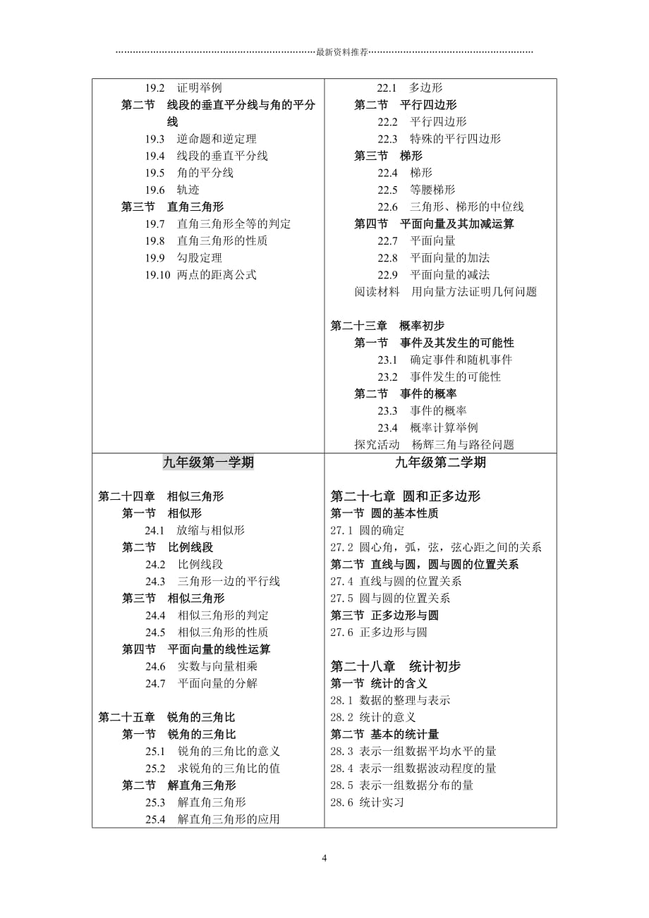 上海初中数学目录(沪教版)精编版_第4页