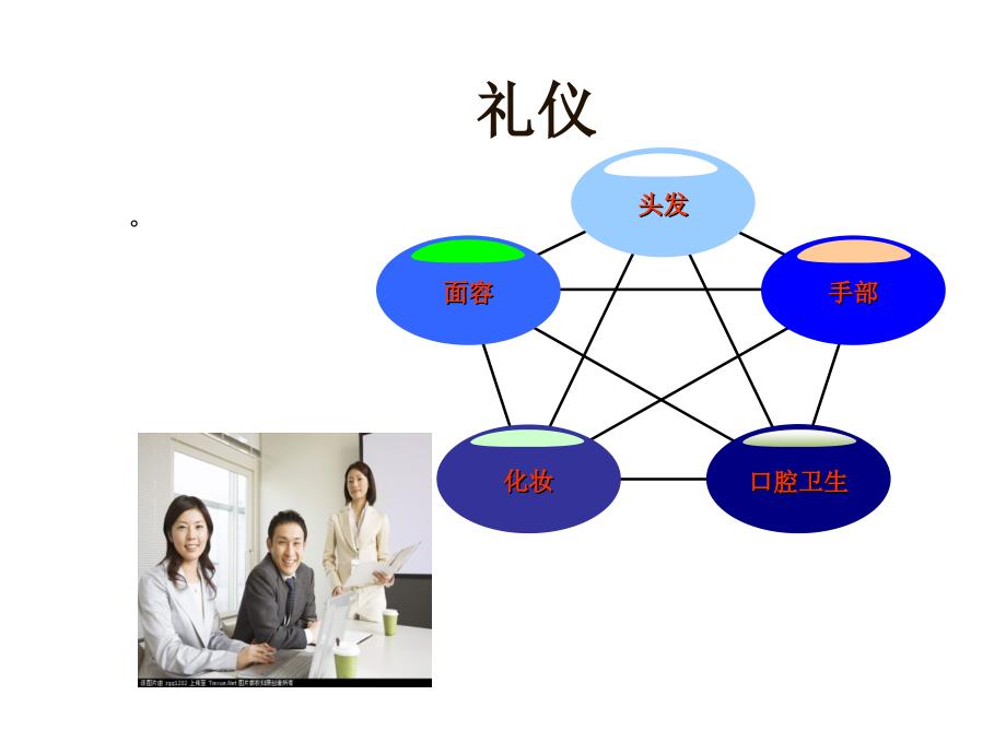 《精编》某电子科技公司销售礼仪_第3页