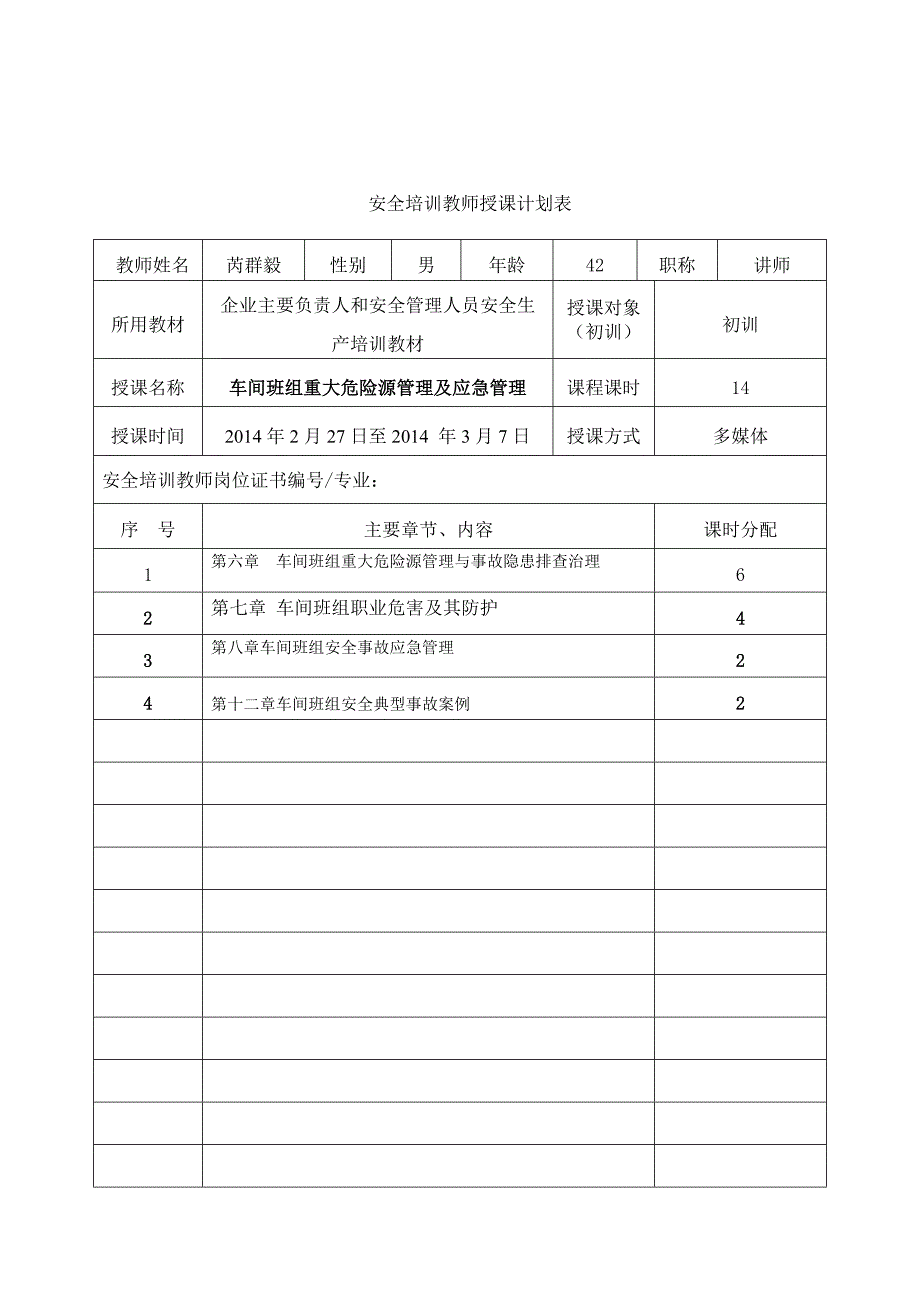 《精编》车间班组重大危险源管理及应急管理_第2页