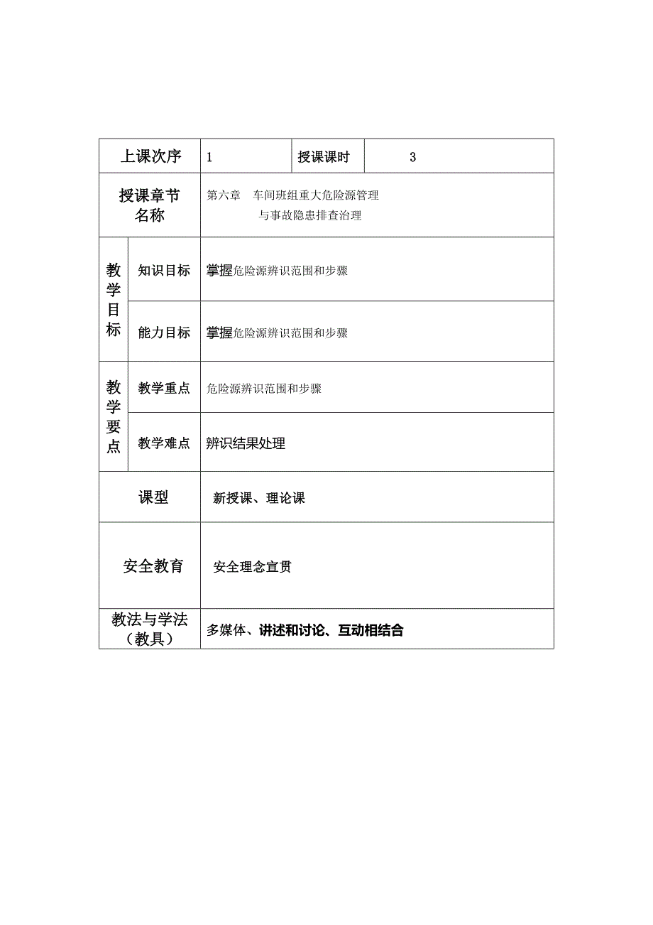 《精编》车间班组重大危险源管理及应急管理_第3页