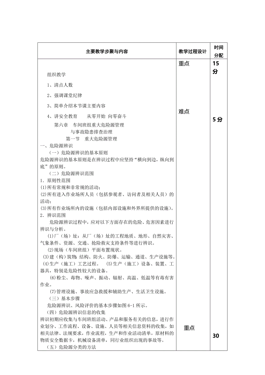 《精编》车间班组重大危险源管理及应急管理_第4页