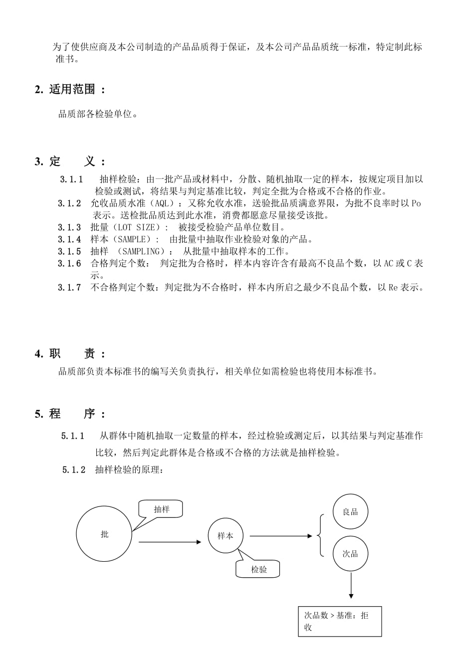 2020抽样计划标准书_第3页