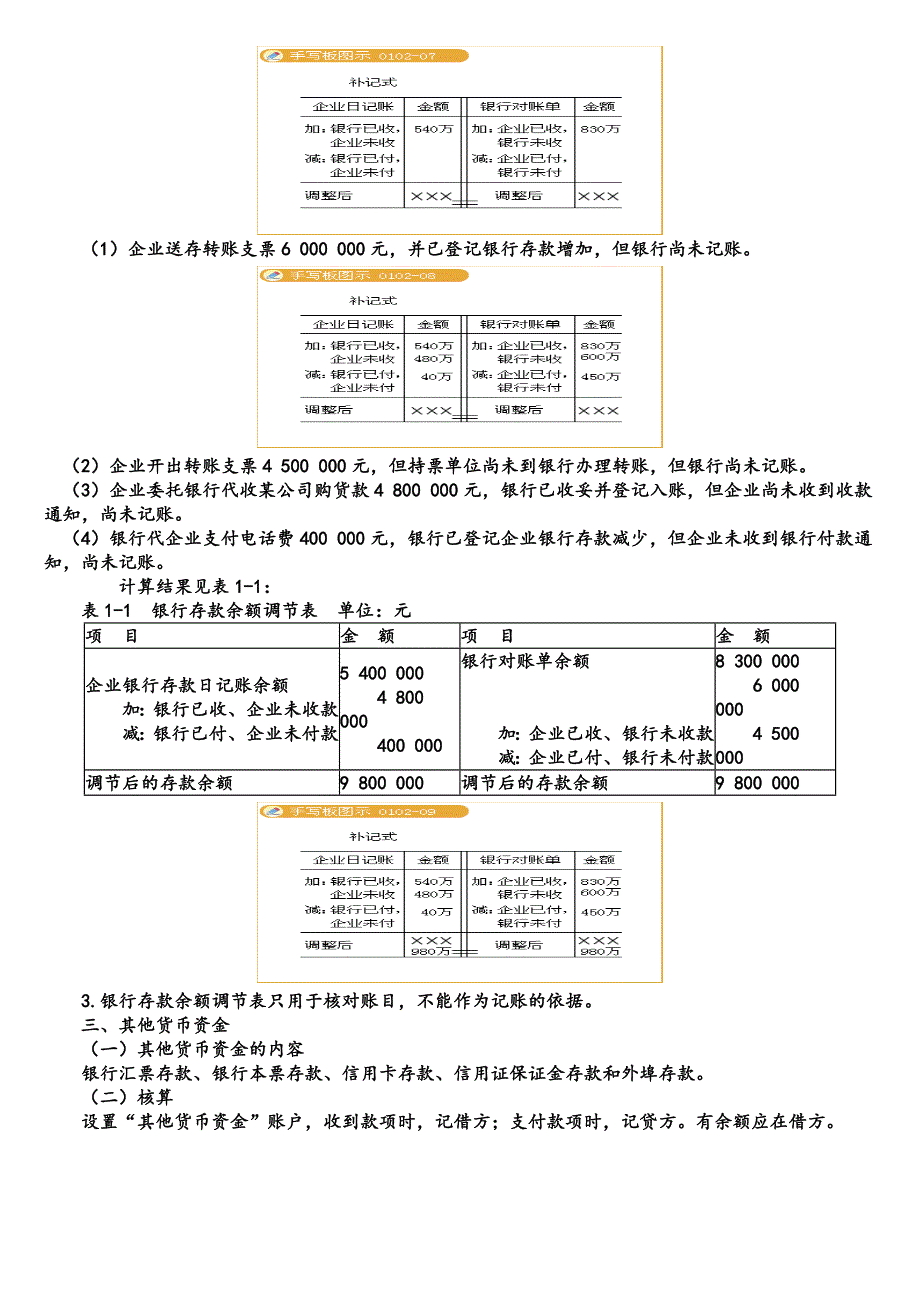 《精编》货币资金与应收及预付款项_第4页