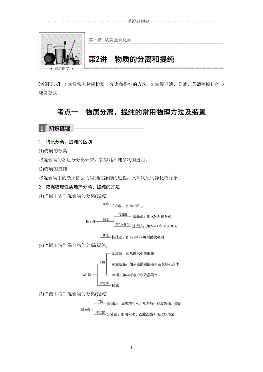 高三复习步步高物质的分离与提纯知识点及习题精编版_第1页